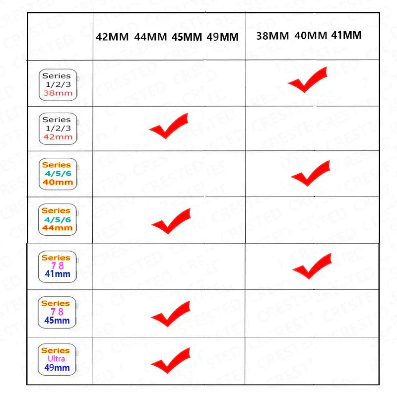 Straps for Apple Watch Band